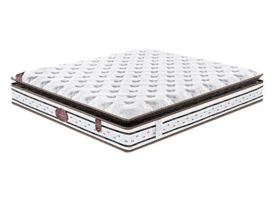 1.5M Memory Firm Medium de Lentematras Koningin Size Low Resilience Breathable