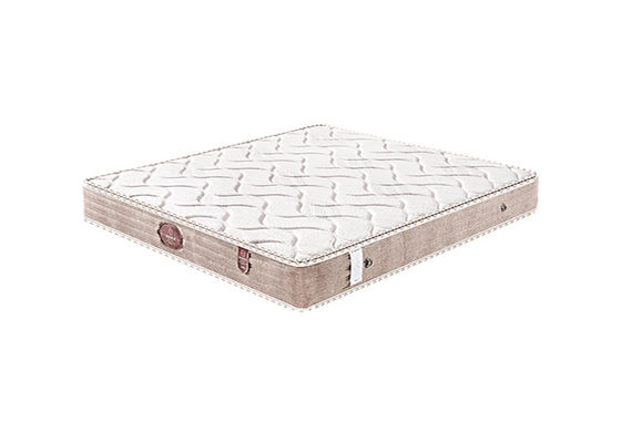 Matras van de antimijt de Middelgrote Vaste Lente, Afneembare Middelgrote Vaste Koningin Size Mattress