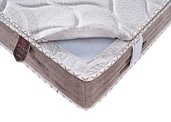 Matras van de antimijt de Middelgrote Vaste Lente, Afneembare Middelgrote Vaste Koningin Size Mattress