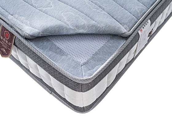 Middelgrote de Hardheidskoning Queen Size van anti van de het Hotellente van de Mijtluxe de MatrasHypoallergeen
