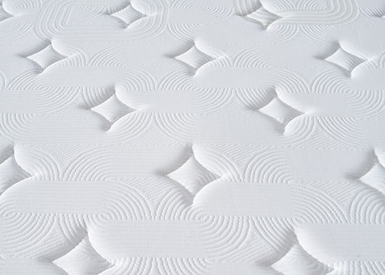 1.8x2m Hoge de Matras van de het Latexlente van het Geheugenschuim - de Goede Veerkracht van de dichtheids Antimijt