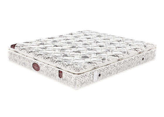 Hypoallergeen de Matras van de 8 Duimlente, Lage de Lentematras van de Veerkracht Middelgrote Zak