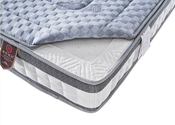 Afneembare Middelgrote de Lentematras
