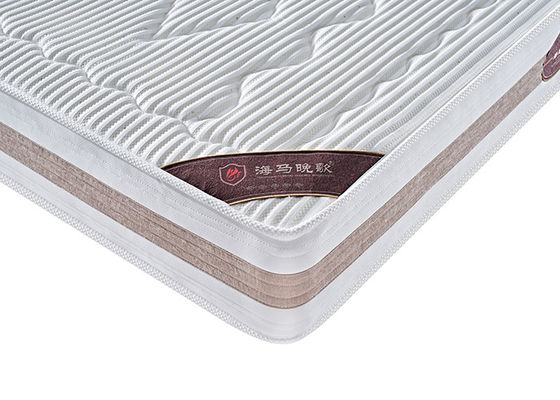 Strakke Geheugenschuim en de Lentematras, dikke Zachte Koning Memory Foam Mattress