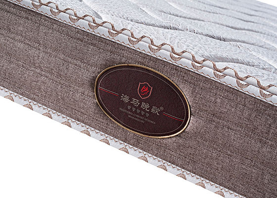 Antiallergie die de Matras Middelgrote Vaste Verwijderbare niet Giftig koelen van de Latexlente