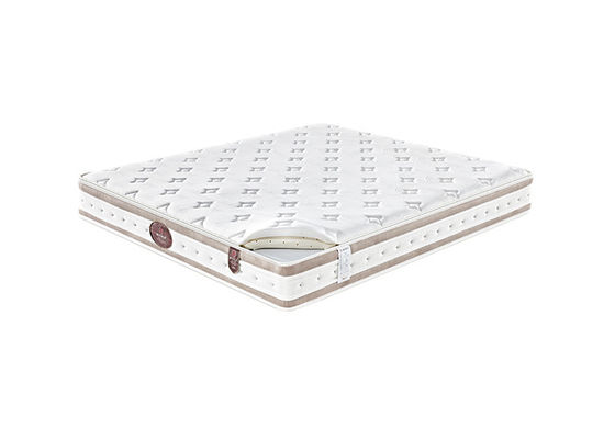 1.8x2m Hoge de Matras van de het Latexlente van het Geheugenschuim - de Goede Veerkracht van de dichtheids Antimijt
