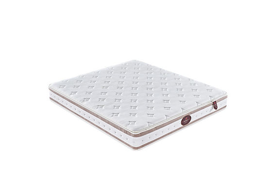 1.8x2m Hoge de Matras van de het Latexlente van het Geheugenschuim - de Goede Veerkracht van de dichtheids Antimijt