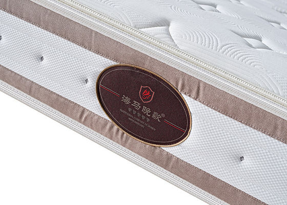 1.8x2m Hoge de Matras van de het Latexlente van het Geheugenschuim - de Goede Veerkracht van de dichtheids Antimijt