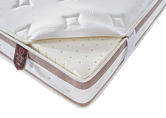 1.8x2m Hoge de Matras van de het Latexlente van het Geheugenschuim - de Goede Veerkracht van de dichtheids Antimijt