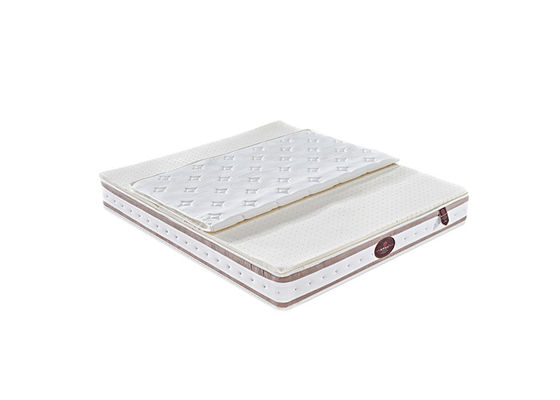1.8x2m Hoge de Matras van de het Latexlente van het Geheugenschuim - de Goede Veerkracht van de dichtheids Antimijt